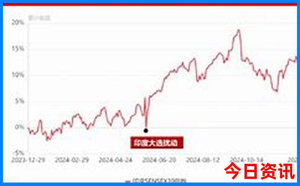 丹东市内旅游必去景点